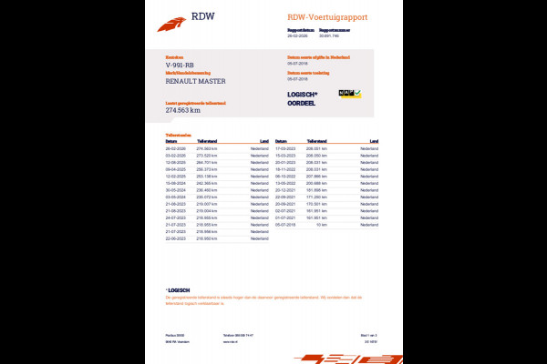 Renault Master T35 2.3 dCi `131PK euro6 L2H2 Airco, Cruise Control, Navigatie, Trekhaak, Imperiaal