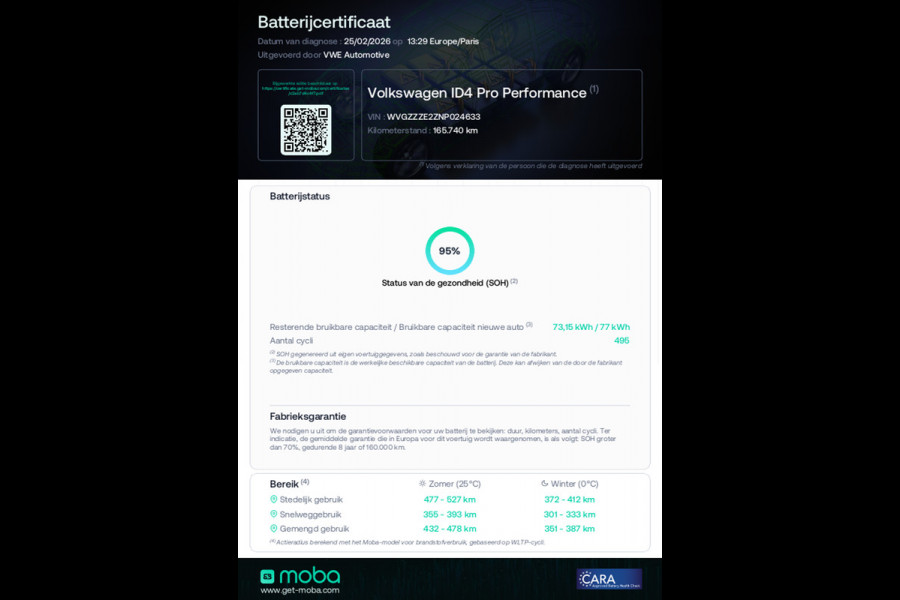 Volkswagen ID.4 Pro 77 kWh, achteruitrijcamera, stoel-stuurverwarming, 20 inch,vele opties, 1 e eigenaar, NL auto met nap