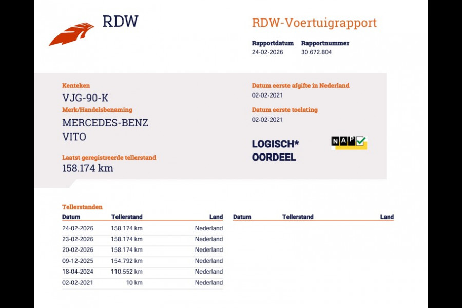 Mercedes-Benz Vito 116 CDI Euro 6 Automaat - DC 5 Pers - 2x Schuifdeur - LED - Trekhaak - Camera