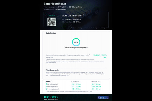 Audi Q4 e-tron 45 Advanced edition 82 kWh, achteruitrijcamera, stoelverwarming, sfeerverlichting, 1 e eigenaar, NL auto met nap