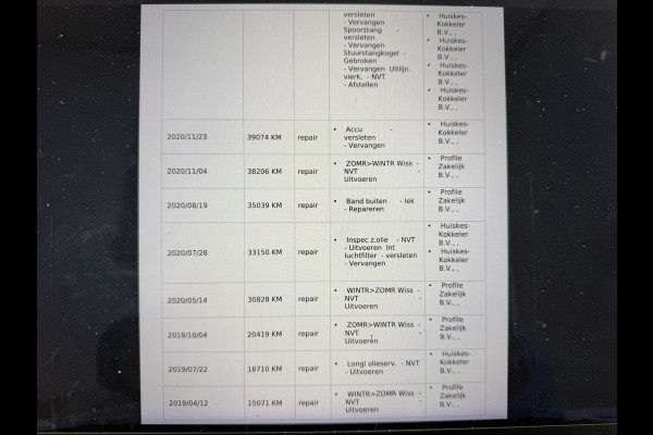 Volkswagen Caddy 2.0 TDI Euro 6 L1H1 BMT Comfortline CarPlay/cruise control/trekhaak