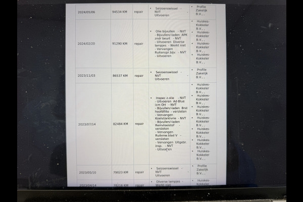 Volkswagen Caddy 2.0 TDI Euro 6 L1H1 BMT Comfortline CarPlay/cruise control/trekhaak