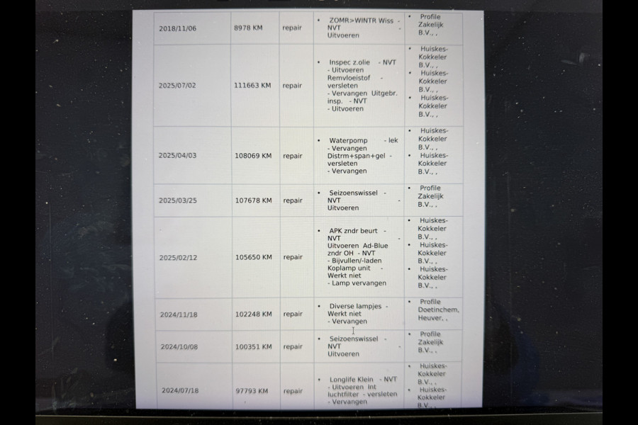 Volkswagen Caddy 2.0 TDI Euro 6 L1H1 BMT Comfortline CarPlay/cruise control/trekhaak