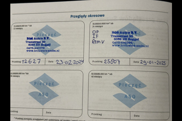 Suzuki Vitara 1.4 Boosterjet Select Smart Hybrid Adaptive cruise Climate control Stoelverwarming Parkeercamera Apple / Android