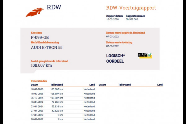 Audi e-tron 55 Quattro Edition 95kWh SOH 92% Navi Ecc Cruise Control Pdc Elek.Achterklep Luchtvering Lmv 19" Virtual Cockpit Led Isofix DAB Bluetooth 1e Eigenaar Origineel Nederlandse Auto Dealeronderhouden