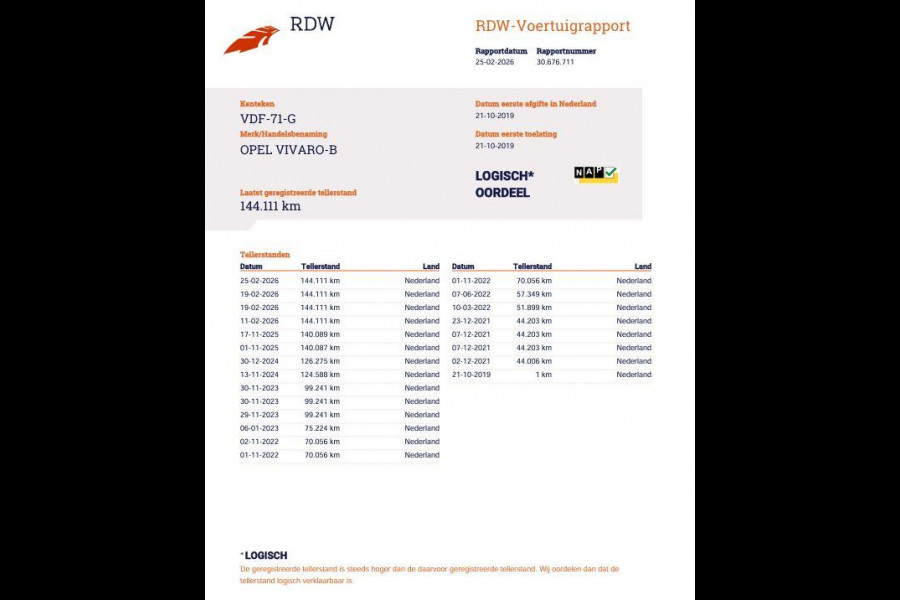 Opel Vivaro 1.6 CDTI L1H1 Edition EcoFlex CAMERA / NAVI / KLEP / CRUISE CONTROLE / EURO 6