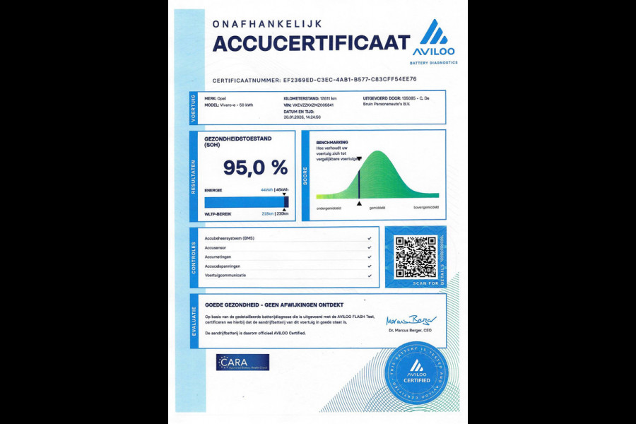 Opel Vivaro-e L2 Innovation 50 kWh SNELLADER 9-Persoons Airco Cuisecontrol Accucertificaat aanwezig
