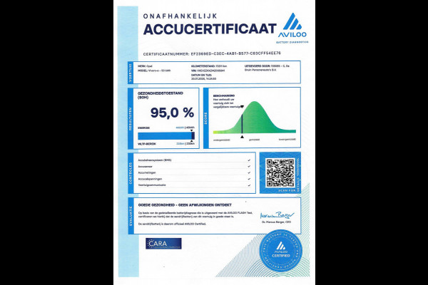 Opel Vivaro-e L2 Innovation 50 kWh SNELLADER 9-Persoons Airco Cuisecontrol Accucertificaat aanwezig