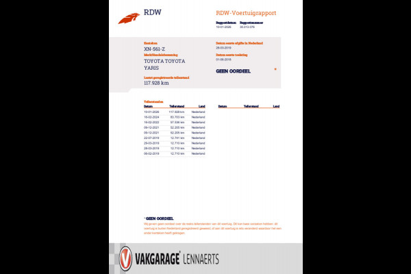 Toyota Yaris 1.0 VVT-i Design Rijklaarprijs / 12 mnd Bovag garantie