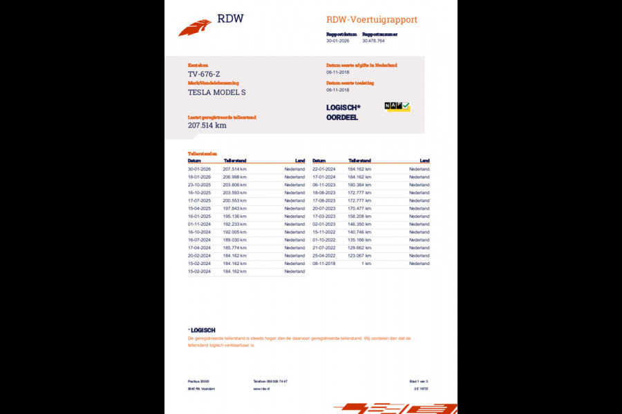 Tesla Model S 100D Nieuwe Hv Batterij In 2024 Pano Leder Camera