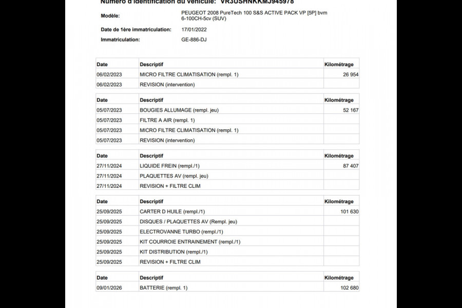 Peugeot 2008 1.2 PureTech Active Pack |PDC|Riem v.v.|