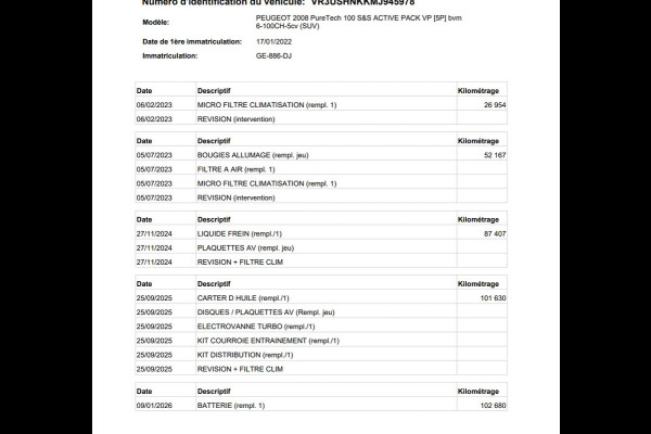 Peugeot 2008 1.2 PureTech Active Pack |PDC|Riem v.v.|