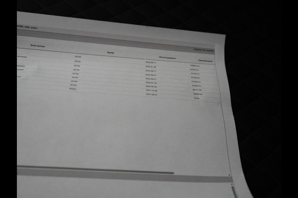 Škoda Superb Combi 1.4 TSI iV Business Edition Plus Plug In Hybrid 218pk PHEV | Trekhaak Af Fabriek | Crystal LED | Canton Audio | Sportstoelen & Stuur Verwarmd | Camera | Keyless | Cruise Control | Navigatie | Apple Carplay | Virtual | DAB | 17"L.M |