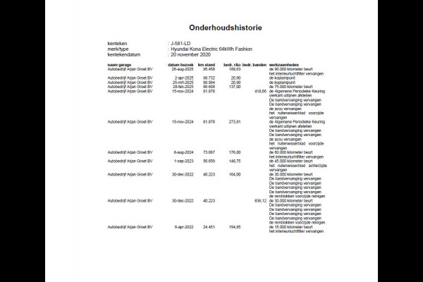 Hyundai Kona EV 64kWh SOH 100% //Bijgeluid Rijmotor// Warmtepomp Navi Ecc Camera Adap.Cruise Pdc Head-Up Apple Carplay Android Auto Display F Lane Assist Dodehoek Assist Privacy Glas Keyless Regensensor 1e Eigenaar Dealeronderhouden Export - Handel Origineel Nederlandse Auto