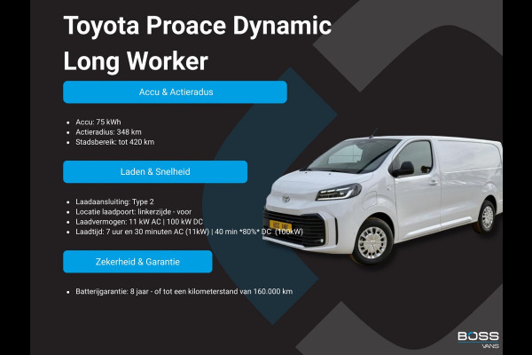Toyota Proace Dynamic Long Worker 75kWh NIEUW! L3 348km WLTP 100kW Snelladen LED Climate Control Adaptieve Cruise Stoel/ Stuur verwarming Carplay Camera