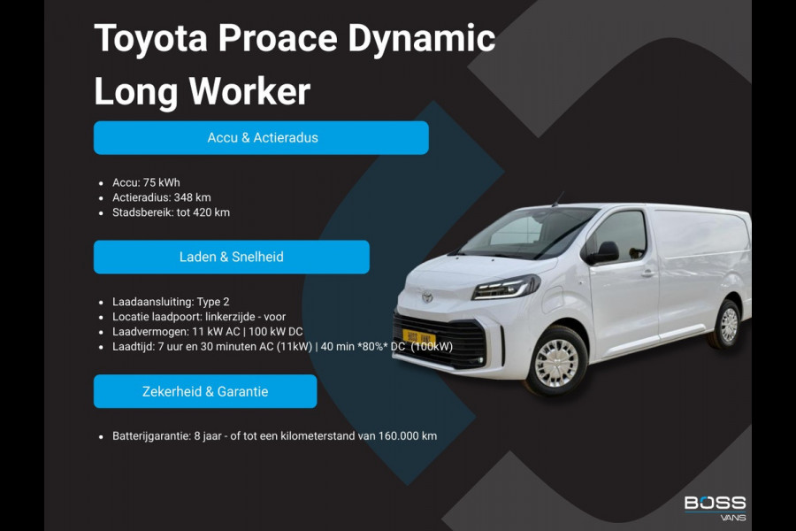 Toyota Proace Dynamic Long Worker 75kWh NIEUW! L3 348km WLTP 100kW Snelladen LED Climate Control Adaptieve Cruise Stoel/ Stuur verwarming Carplay Camera