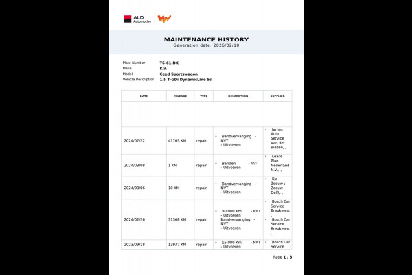 Kia Ceed Sportswagon 1.5 T-GDi DynamicLine|160PK|ANDROID/APPLE CARPLAY|CAMERA|CRUISE|CLIMATE|NAVIGAT|NL-AUTO|NAP|INCL.BTW|1e EIG|