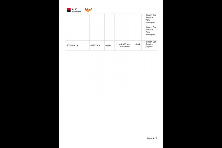 Kia Ceed Sportswagon 1.5 T-GDi DynamicLine|160PK|ANDROID/APPLE CARPLAY|CAMERA|CRUISE|CLIMATE|NAVIGAT|NL-AUTO|NAP|INCL.BTW|1e EIG|