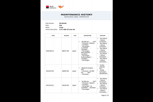 Kia Ceed 1.0 T-GDi GT-Line|DIGITAL COCKPIT|PANORAMADAK|APPLE CARPLAY+ANDROID|STOEL+STUURVERW|CAMERA|CLIMA+CRUISE|NAV|NAP|NL|1e EIG