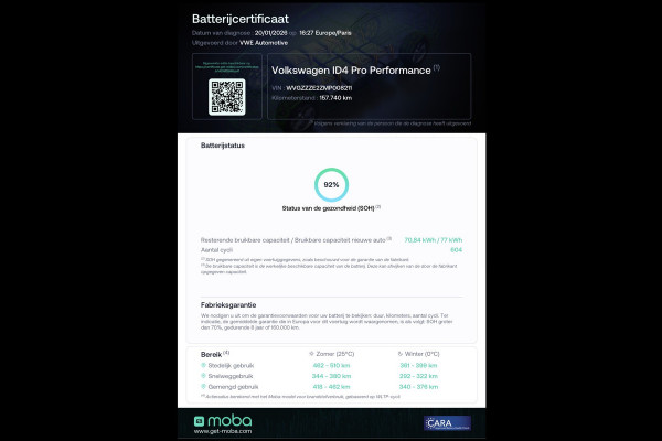 Volkswagen ID.4 First 77 kWh, achteruitrijcamera, 20 inch, wegklapbare trekhaak , stoelverwarming, 1 e eigenaar, NL auto met nap