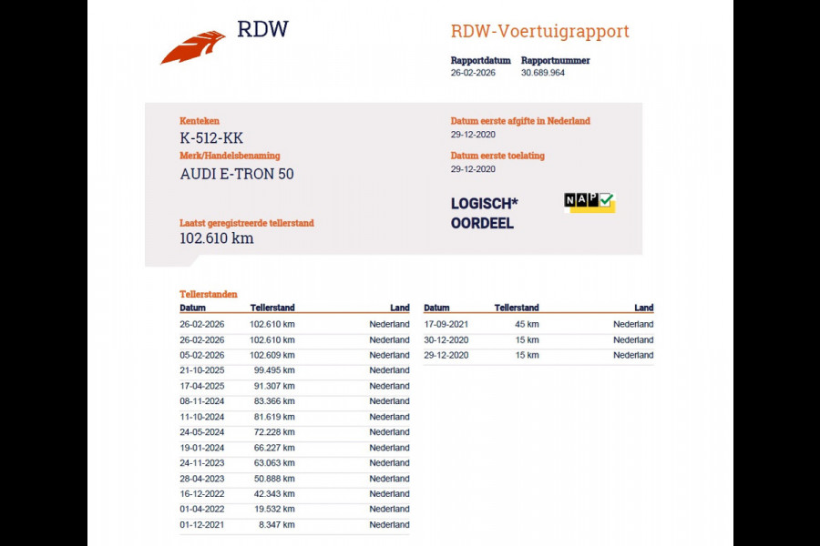 Audi e-tron Quattro S-Line Pano-dak Luchtvering Sportstoelen Zwarte-Hemel PTC Apple Carplay Androi Auto Leder/Alcantara Memory Navi Camera P SOH 91% Stoelverwarming Led Elek.Stoelen DAB Elek.Achterklep Keyless Dealeronderhouden Origineel Nederlandse Auto Zeer Compleet