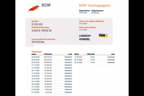 Audi e-tron Quattro S-Line Pano-dak Luchtvering Sportstoelen Zwarte-Hemel PTC Apple Carplay Androi Auto Leder/Alcantara Memory Navi Camera P SOH 91% Stoelverwarming Led Elek.Stoelen DAB Elek.Achterklep Keyless Dealeronderhouden Origineel Nederlandse Auto Zeer Compleet