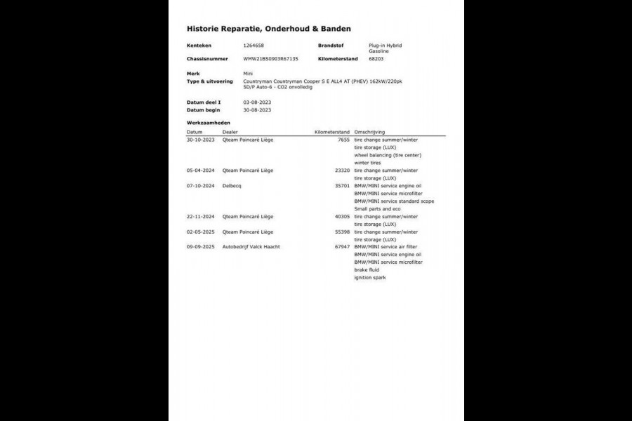 MINI Countryman 1.5 Cooper S E ALL4 Essential CAMERA / NAVI / CARPLAY / AIRCO / ZWART / STOELVERWARMING