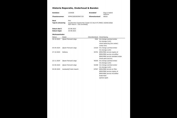 MINI Countryman 1.5 Cooper S E ALL4 Essential CAMERA / NAVI / CARPLAY / AIRCO / ZWART / STOELVERWARMING