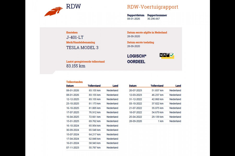 Tesla Model 3 SR+ 325PK AutoPilot Leer Pano-Dak Adaptive Cruise Lmv 18" Camera's Elektr.-Stuur+Stoelen+Spiegels+Geheugen+Easy-Entry+Verwarmde  Soh 85% Ecc Navi Led DAB Voorverwarmen interieur via App Keyless One-Pedal-Drive 1e Eigenaar Origineel Nederlands Fabrieksgarantie op Accu en Motor tot 28-9-2028/160.000KM