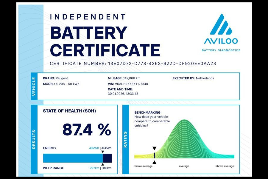 Peugeot e-208 Aut. EV Allure Pack | SoH 87% | Navi | Camera | Stoel Verarming |