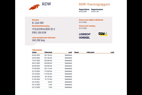 Volkswagen ID.3 First Max 62kWh Pano-Dak Elektr.Stoelen Adap.Cruise Camera Head-Up Matrix-Led Elektr.Stoelen 20"lm Navi Ecc Keyless Advanced SOH 89% Ergo Active Stoelen Stuur+Stoelverwarming Led-a-licht dynamisch Apple Carplay Android Auto Dodehoek detector Origineel Nederlandse Auto € 49.176 nieuw!