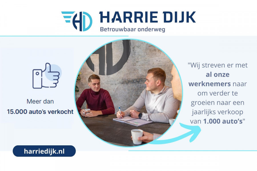 Lynk & Co 01 1.5 PHEV 261PK MY24 | Black Pakket | Donkere hemel | 7.4 kWh Boordlader | Stoel-+Stuurverw. |  360 Camera S/K-panodak | Adapt. Cruise | Memory |  | Elek. klep | LM 20" | 1156