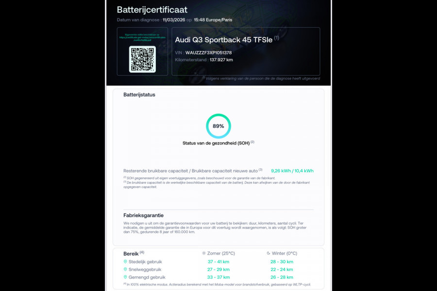 Audi Q3 Sportback 45 TFSI e S-Line 245 Pk Navi Sfeerverlichting Full Led Keyless Trekhaak 20 Inch Unieke staat