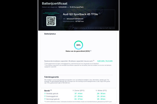 Audi Q3 Sportback 45 TFSI e S-Line 245 Pk Navi Sfeerverlichting Full Led Keyless Trekhaak 20 Inch Unieke staat