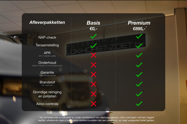 Peugeot 208 1.2 PureTech 100 Allure | Navigatie | 360 Gr Camera | Zeer mooi!