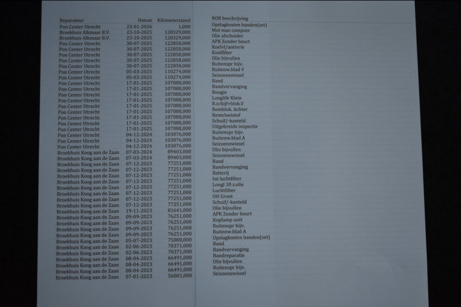 Volkswagen Tiguan 1.5 TSI ACT Highline R-Line | TREKHAAK | PANORAMADAK | DYNAUDIO | VIRTUAL | NAP