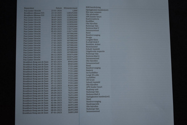 Volkswagen Tiguan 1.5 TSI ACT Highline R-Line | TREKHAAK | PANORAMADAK | DYNAUDIO | VIRTUAL | NAP