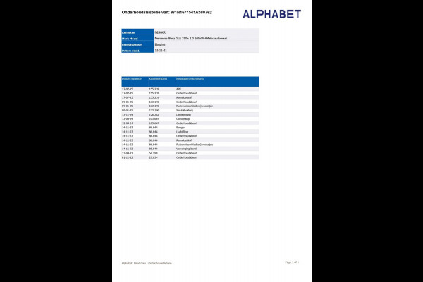 Mercedes-Benz GLE 350 e 4MATIC | AMG Pakket | Trekhaak | Camera | NL-Auto | BTW |