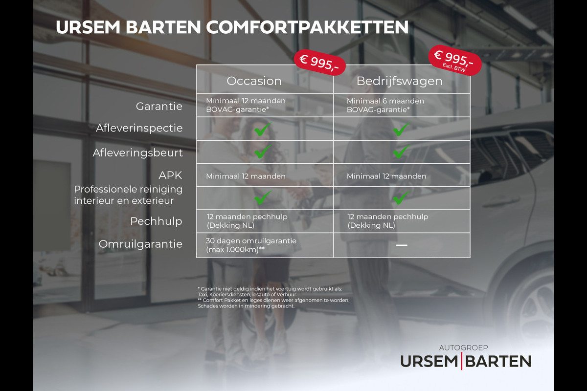 Škoda Superb Combi 1.5 TSI ACT Business Edition