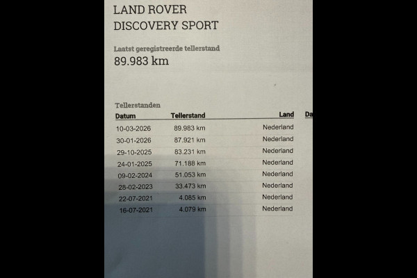 Land Rover Discovery Sport P300e S Black Pack stuur/stoel verw/360° camera trekhaak
