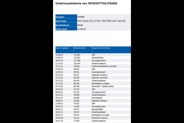 Ford Transit 2.0 TDCI L2H2 3Pers. / Pdc.V+A / Airco / Radio multimedia / Imperial / Apk 06-2025