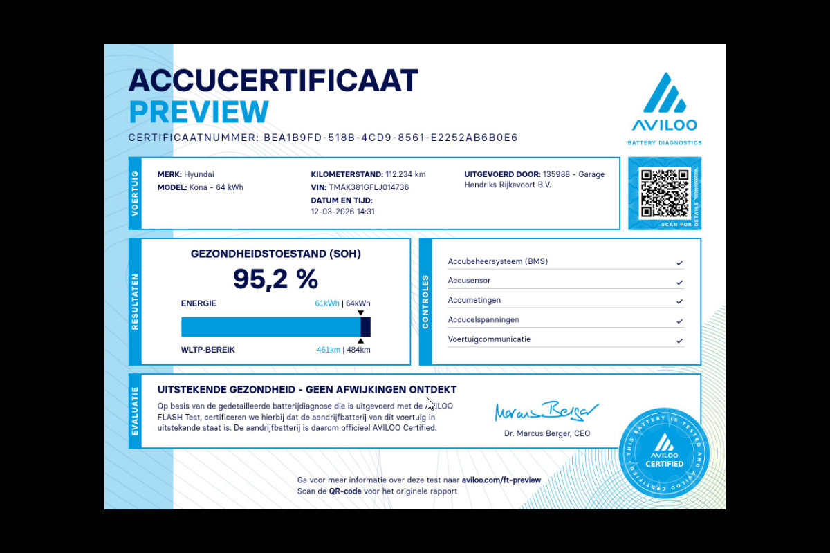 Hyundai Kona EV Fashion 64 kWh | SOH: 95,2% | 3 Fase | Warmtepomp | HUD | Navi | Adaptive CC | Blindspot |