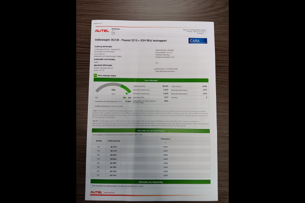 Volkswagen Passat Variant 1.4 TSI PHEV GTE Business - SOH 99% Cruise, Camera, Camera, Massage stoelen