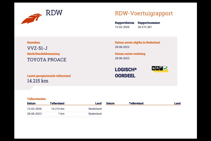 Toyota PROACE Electric Worker 75 kWh SoH 99,6 % - L3 XXL L+R Schuifdeur - Long Range