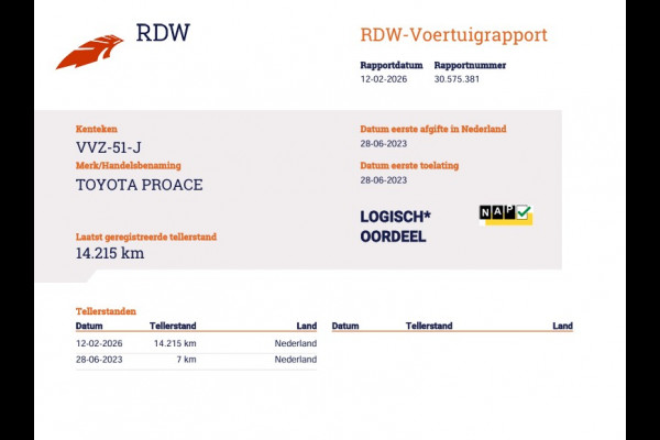 Toyota PROACE Electric Worker 75 kWh SoH 99,6 % - L3 XXL L+R Schuifdeur - Long Range