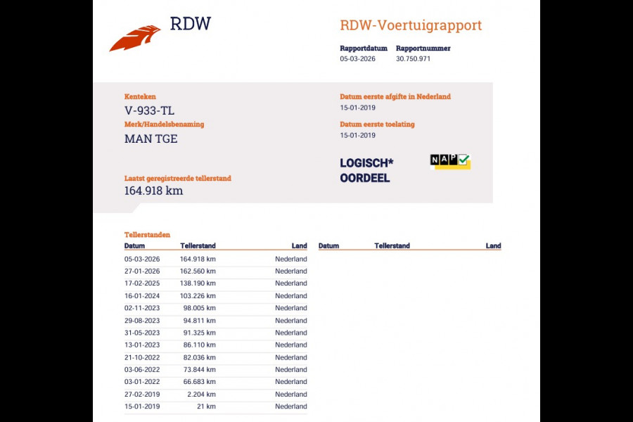 MAN TGE 35 2.0 177pk Euro 6 Automaat - 4Motion 4x4 - L3H3 - Trekhaak 3,5t KG