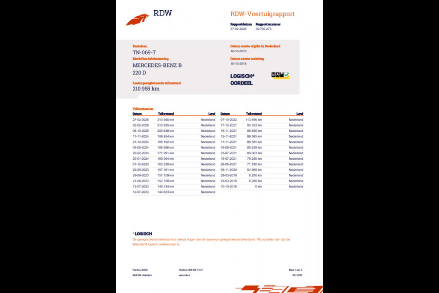 Mercedes-Benz B-Klasse 220D Aut Cruise Controle 1Ste Eigenaar Nap