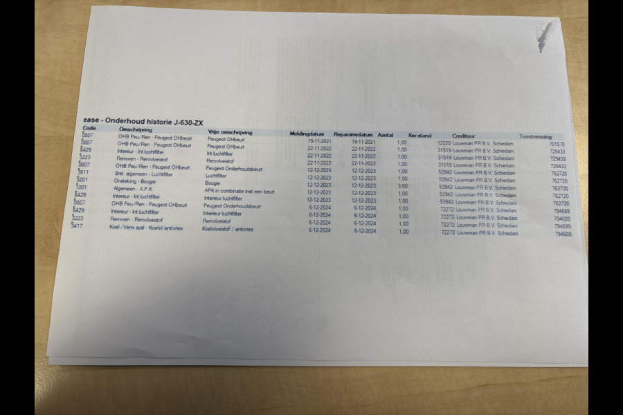 Peugeot 3008 1.2 *130PK*CARPLAY*ECC*CRUISE*NAVI*CAMERA*