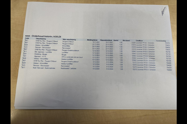 Peugeot 3008 1.2 *130PK*CARPLAY*ECC*CRUISE*NAVI*CAMERA*