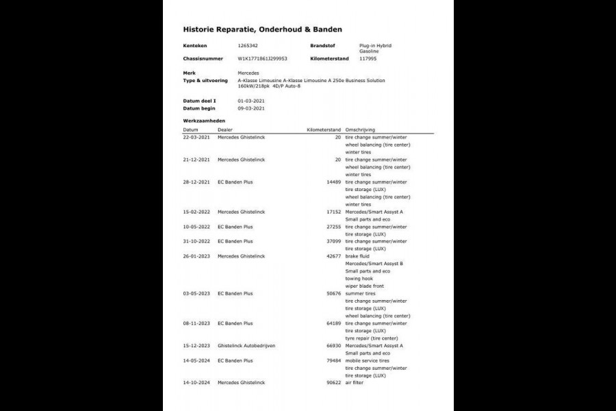 Mercedes-Benz A-Klasse 250 e Business Solution Luxury Limited CARPLAY / LEER / CAMERA / AUTOMAAT